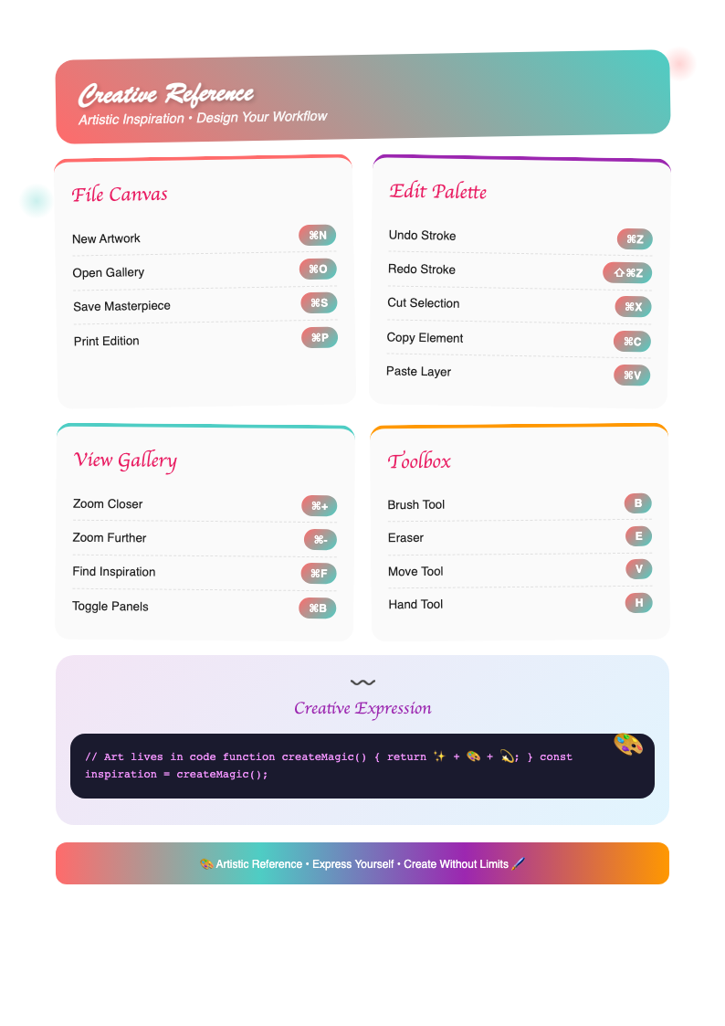 Artistic creative quick reference